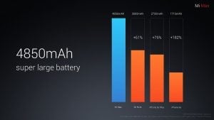 Xiaomi_Max_battery