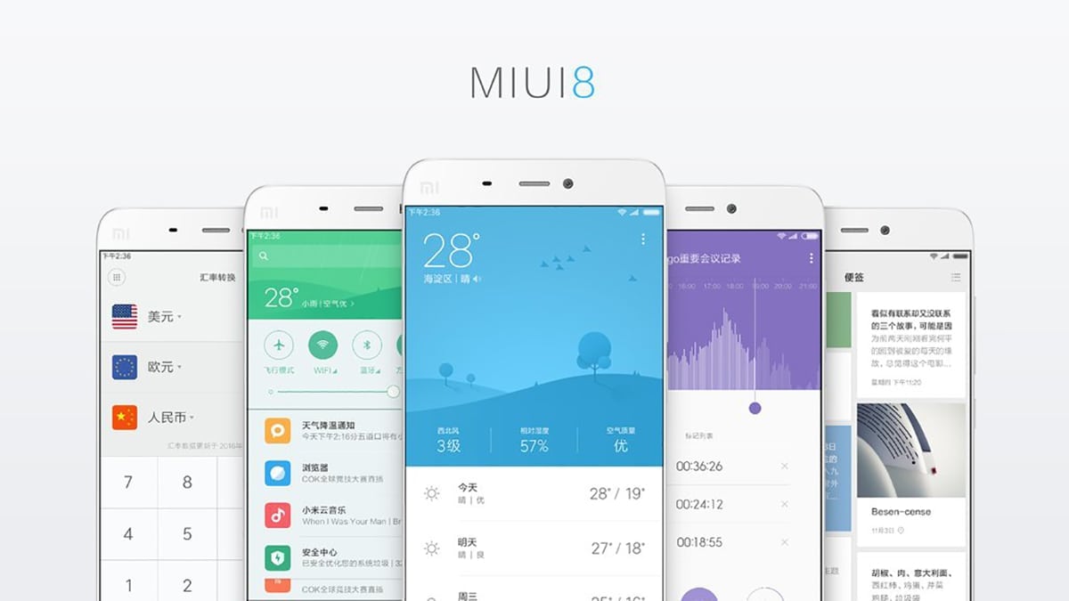 Xiaomi Max 6.44″ Review