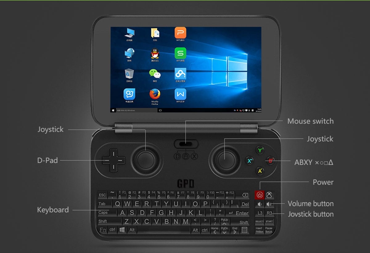 GPD WIN GamePad Design