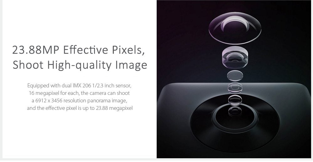 Xiaomi Mijia 3.5K Panorama has got dual-16MP sensors, however the effective pixel accounts for 23.88MP