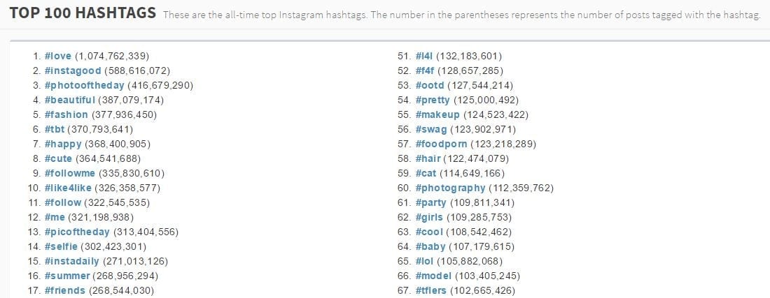 get followers boom est une application vraiment simple avec laquelle tu peux gagner des gens qui te suivent sur ton compte instagram de la facon la plus - how to make auto followers in instagram