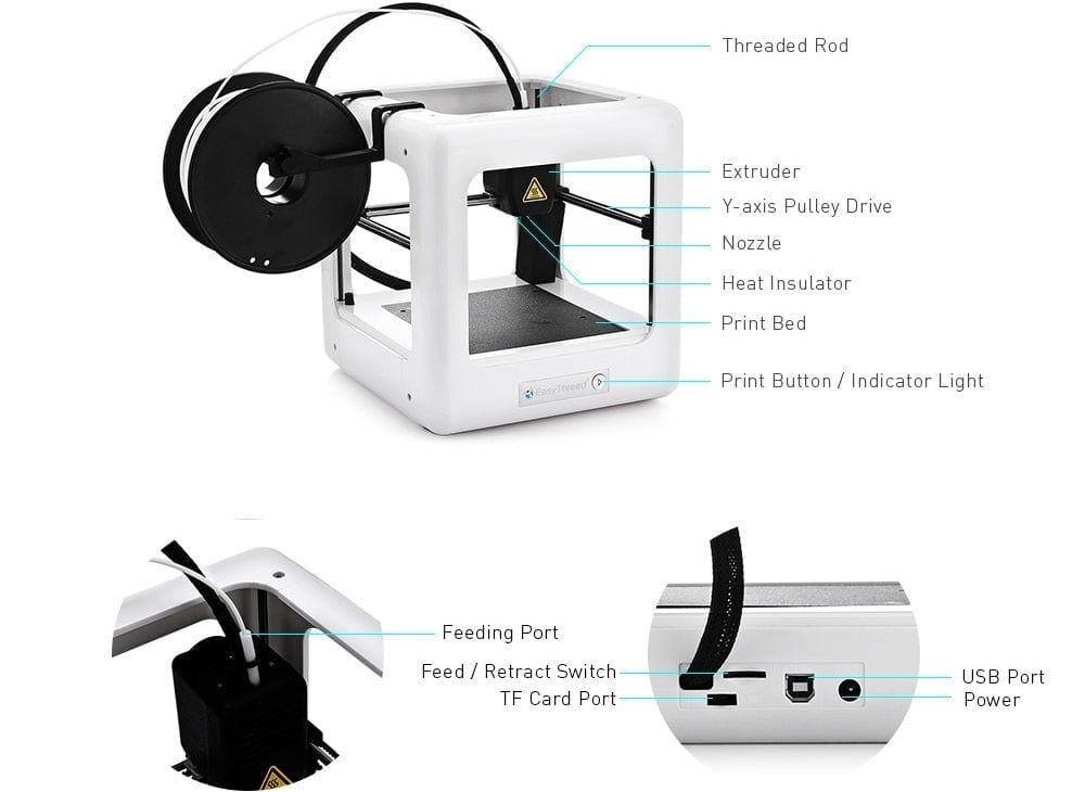 easythreed e3d nano structure review