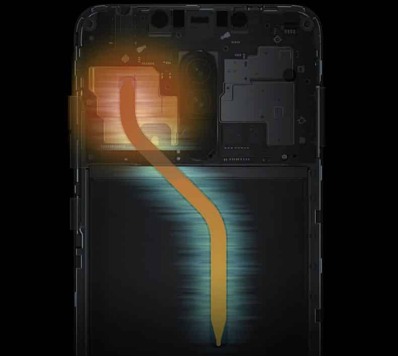 cooling technology Xiaomi Pocophone F1