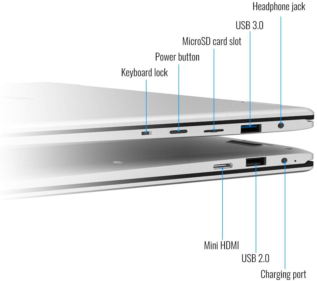 xidu philbook specs